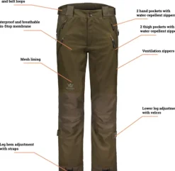 Alaska 1795 Alaska Superior II -miesten metsästyshousut, Moss Brown (2020)